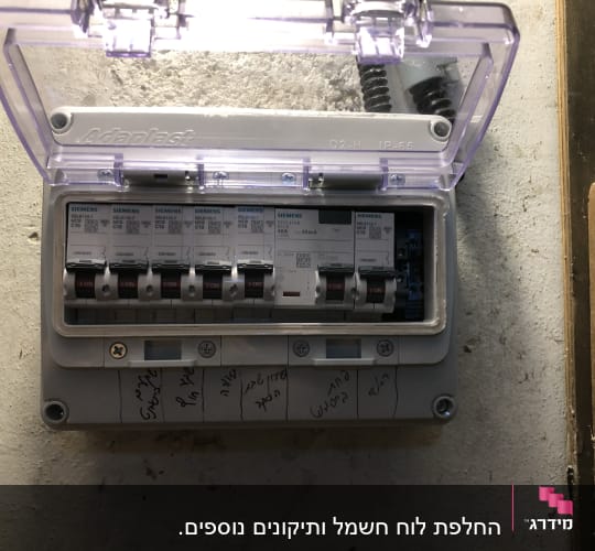 לוח חשמל עם מפסקים של סימנס